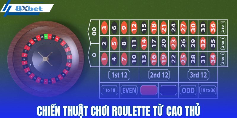 Áp dụng chiến thuật tham gia Roulette từ cao thủ